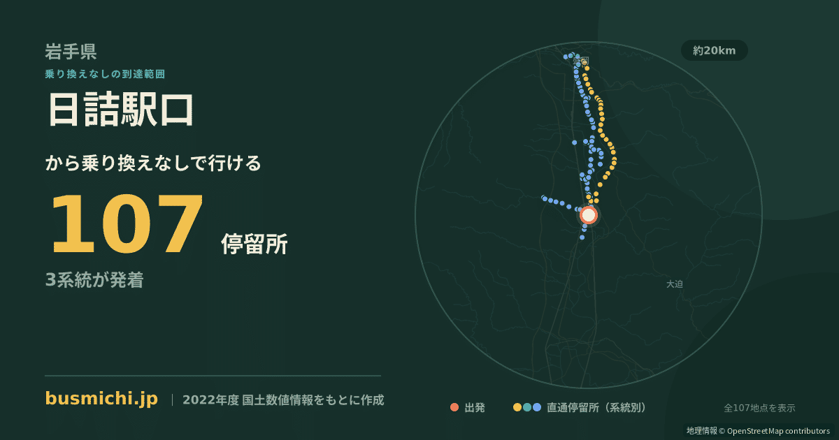 日詰駅口バス停から直通で行ける停留所の概略図