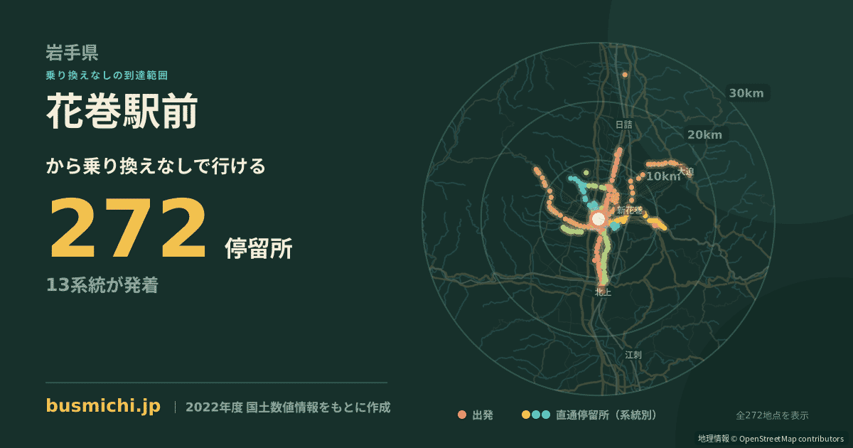 花巻駅前バス停から直通で行ける停留所の概略図