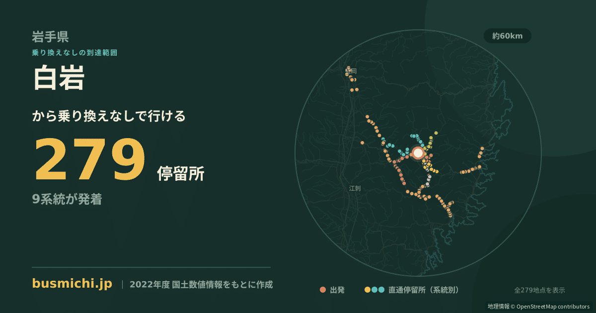 白岩バス停（遠野市）から直通で行ける停留所の概略図