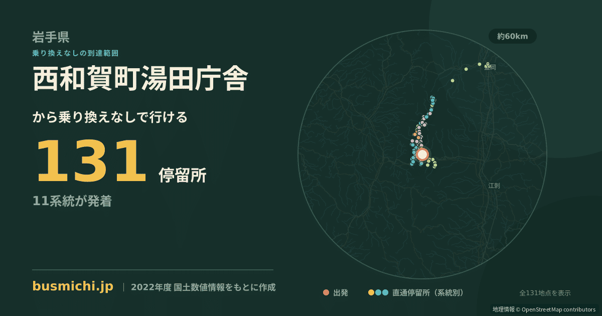西和賀町湯田庁舎バス停から直通で行ける停留所の概略図