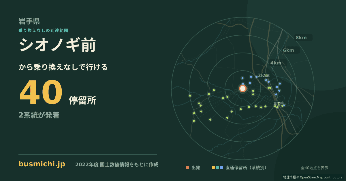 シオノギ前バス停から直通で行ける停留所の概略図