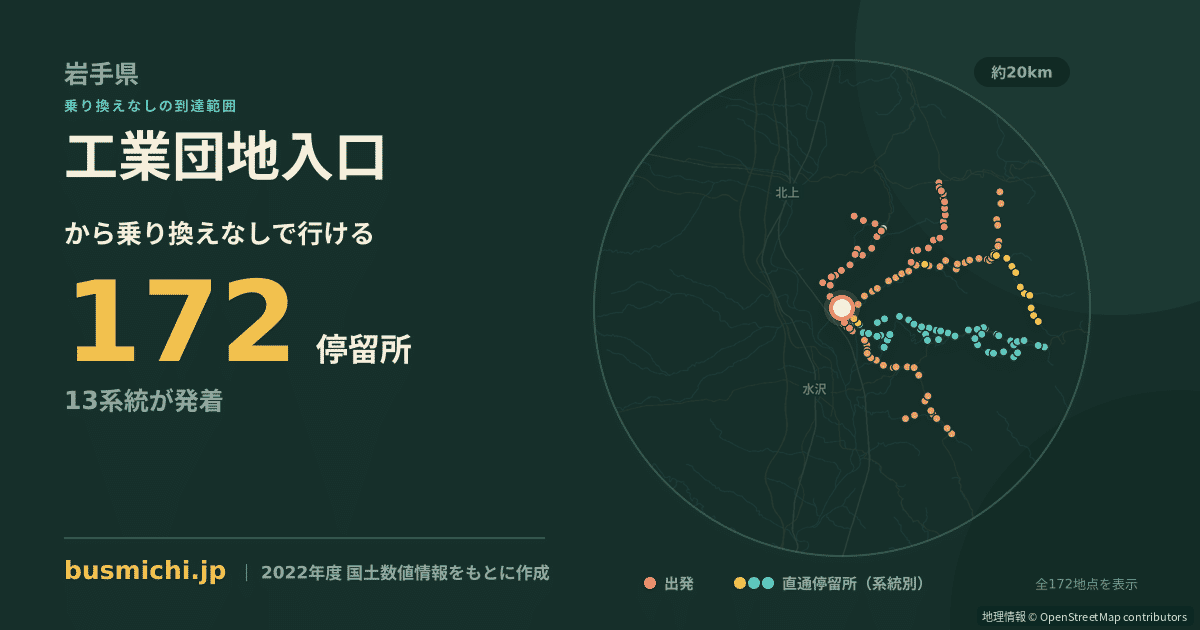 工業団地入口バス停（奥州市）から直通で行ける停留所の概略図