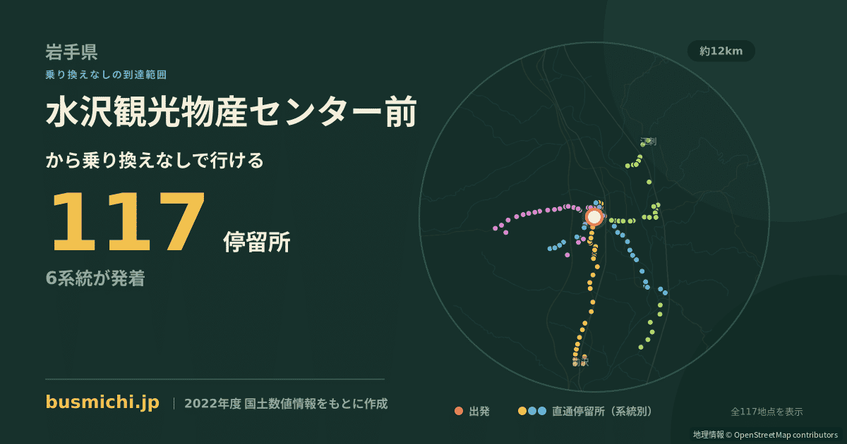 水沢観光物産センター前バス停から直通で行ける停留所の概略図