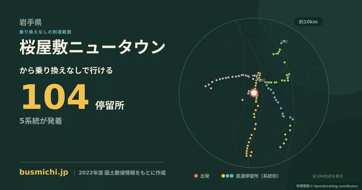 桜屋敷ニュータウンバス停から直通で行ける停留所の概略図