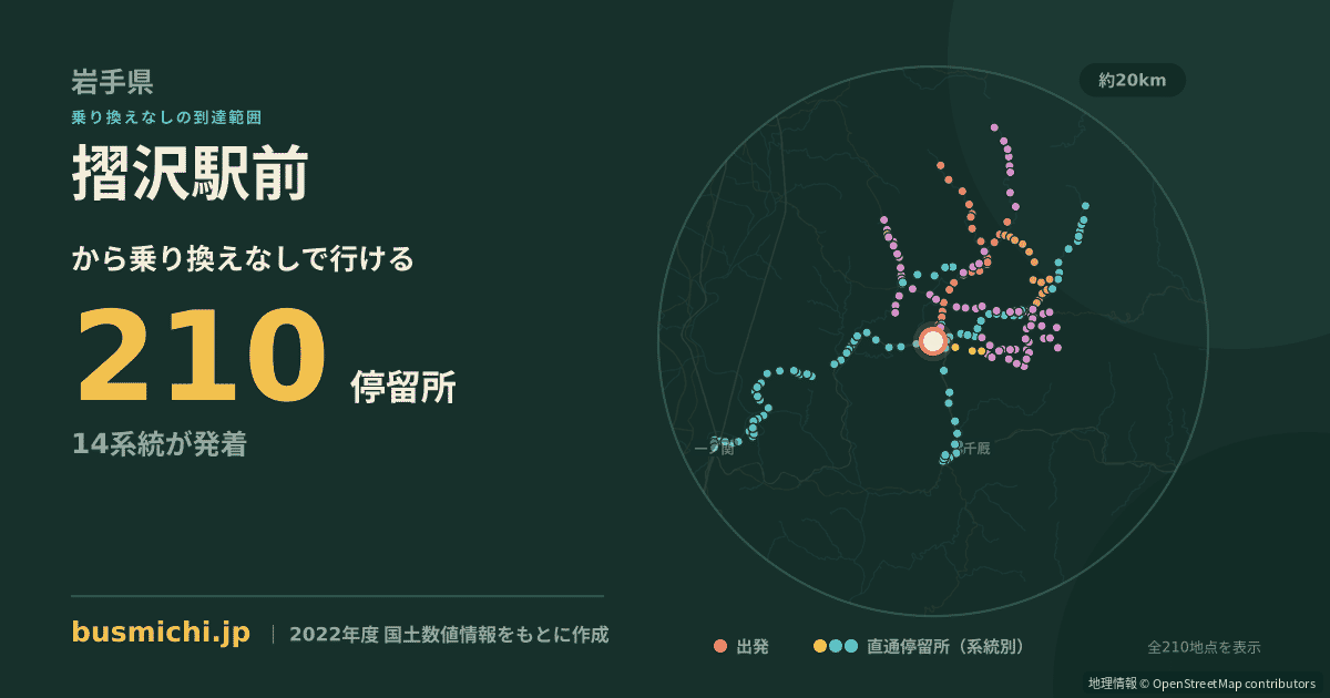 摺沢駅前バス停から直通で行ける停留所の概略図