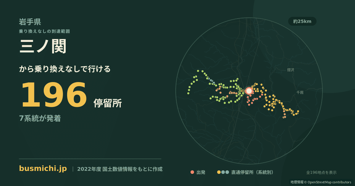 三ノ関バス停（一関市）から直通で行ける停留所の概略図