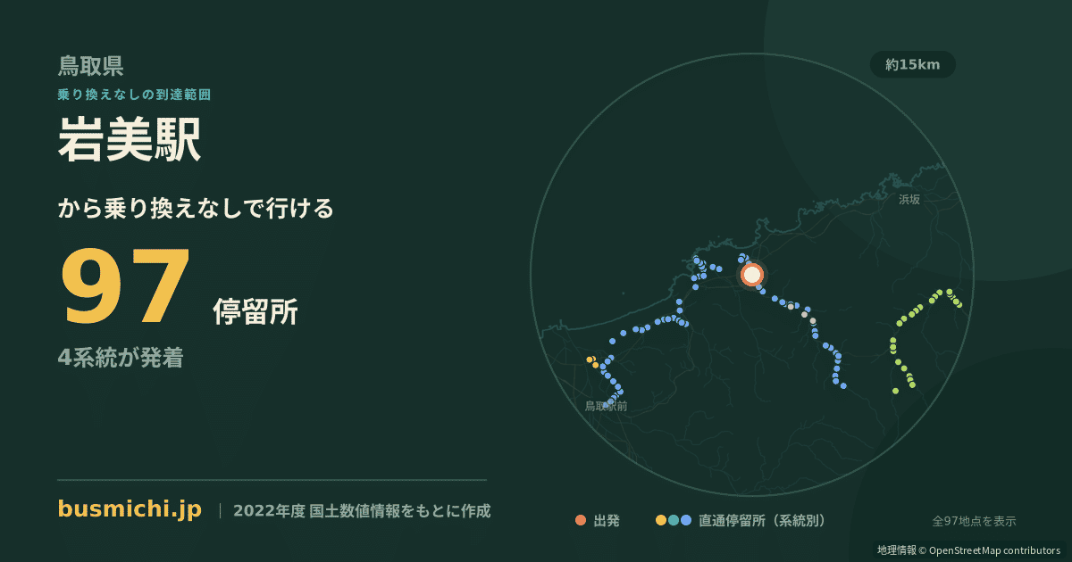 岩美駅バス停から直通で行ける停留所の概略図