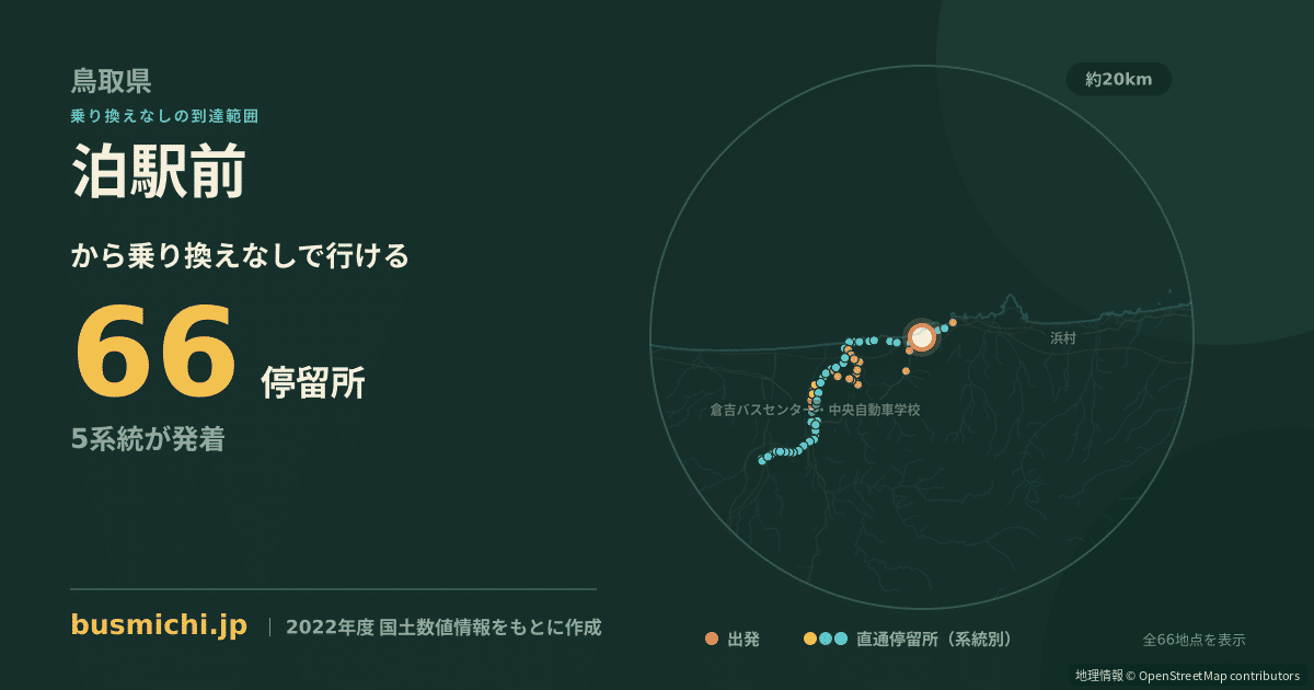泊駅前バス停（湯梨浜町）から直通で行ける停留所の概略図