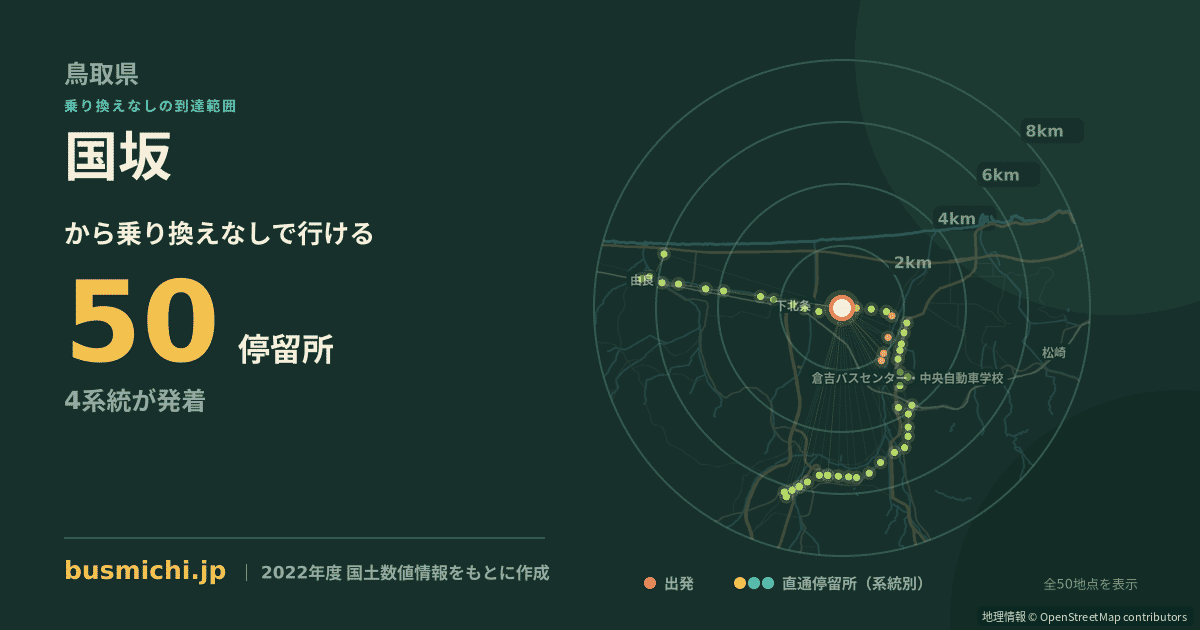 国坂バス停（北栄町）から直通で行ける停留所の概略図