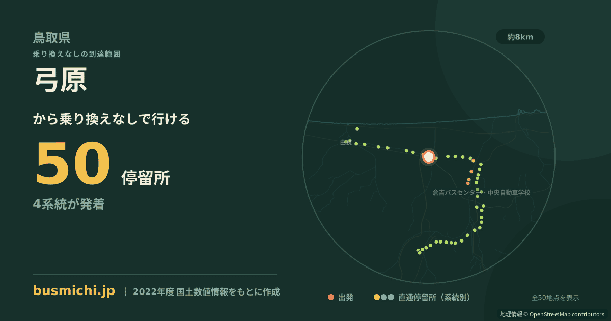 弓原バス停（北栄町）から直通で行ける停留所の概略図