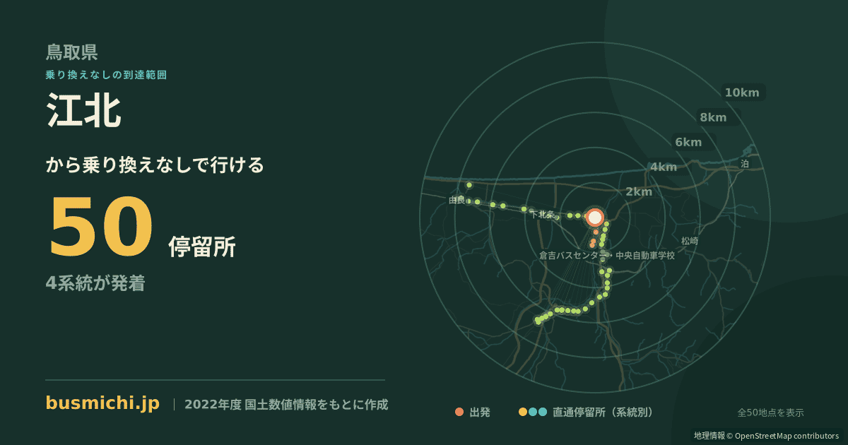 江北バス停から直通で行ける停留所の概略図