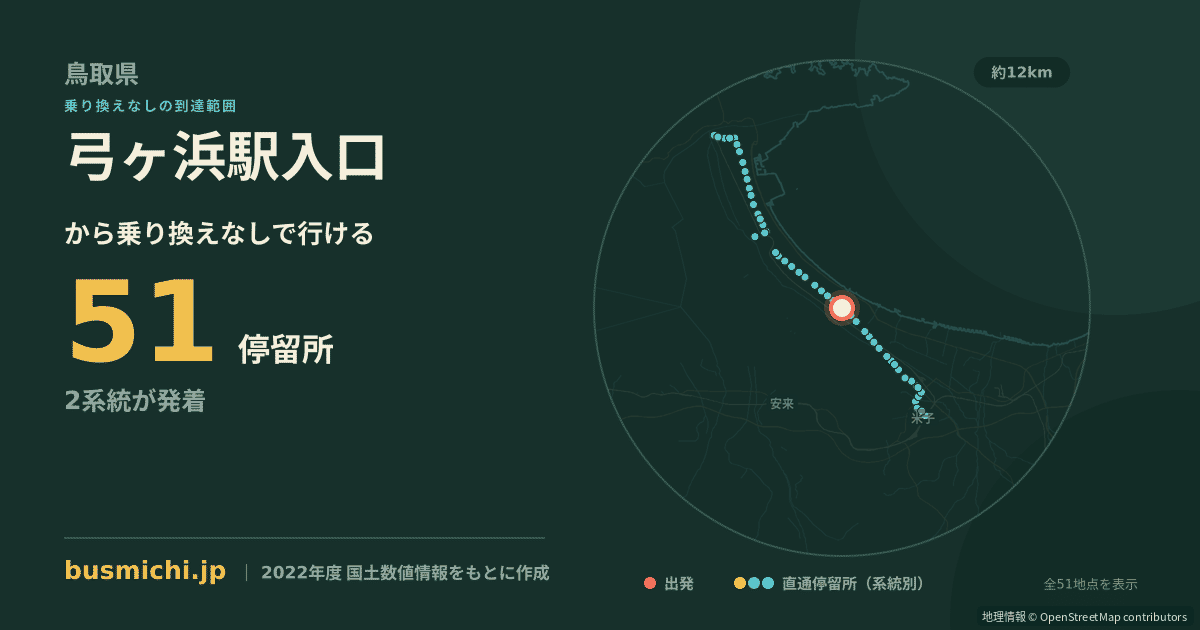 弓ヶ浜駅入口バス停から直通で行ける停留所の概略図