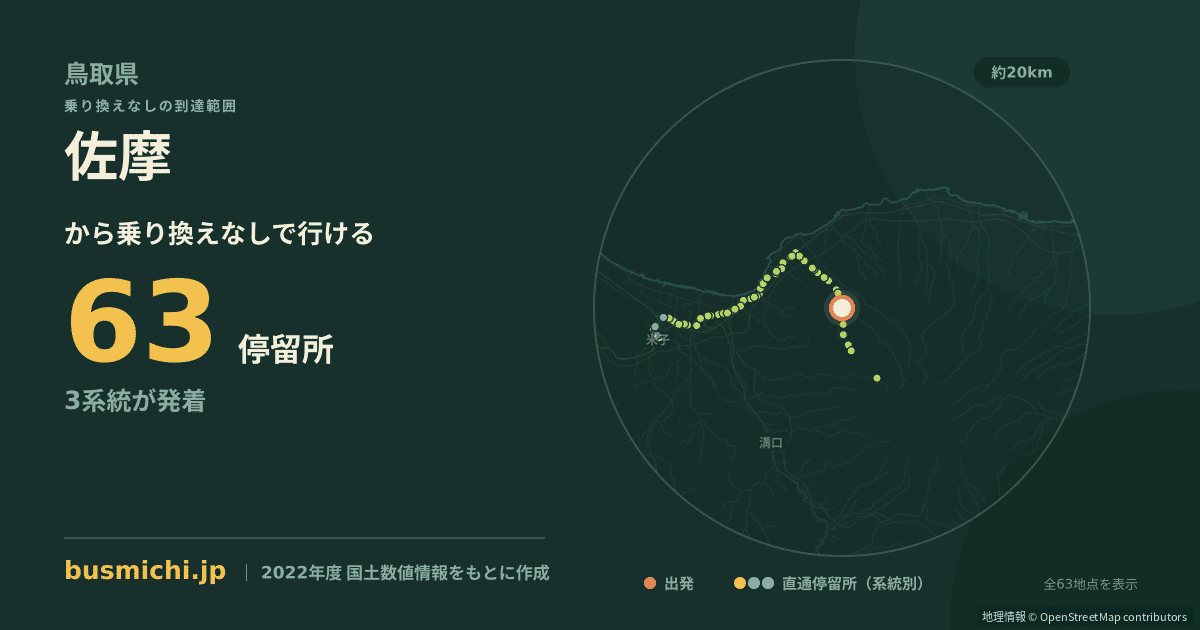佐摩バス停から直通で行ける停留所の概略図