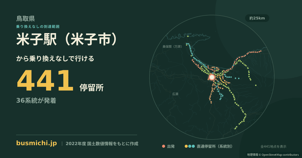 米子駅（米子市）バス停から直通で行ける停留所の概略図