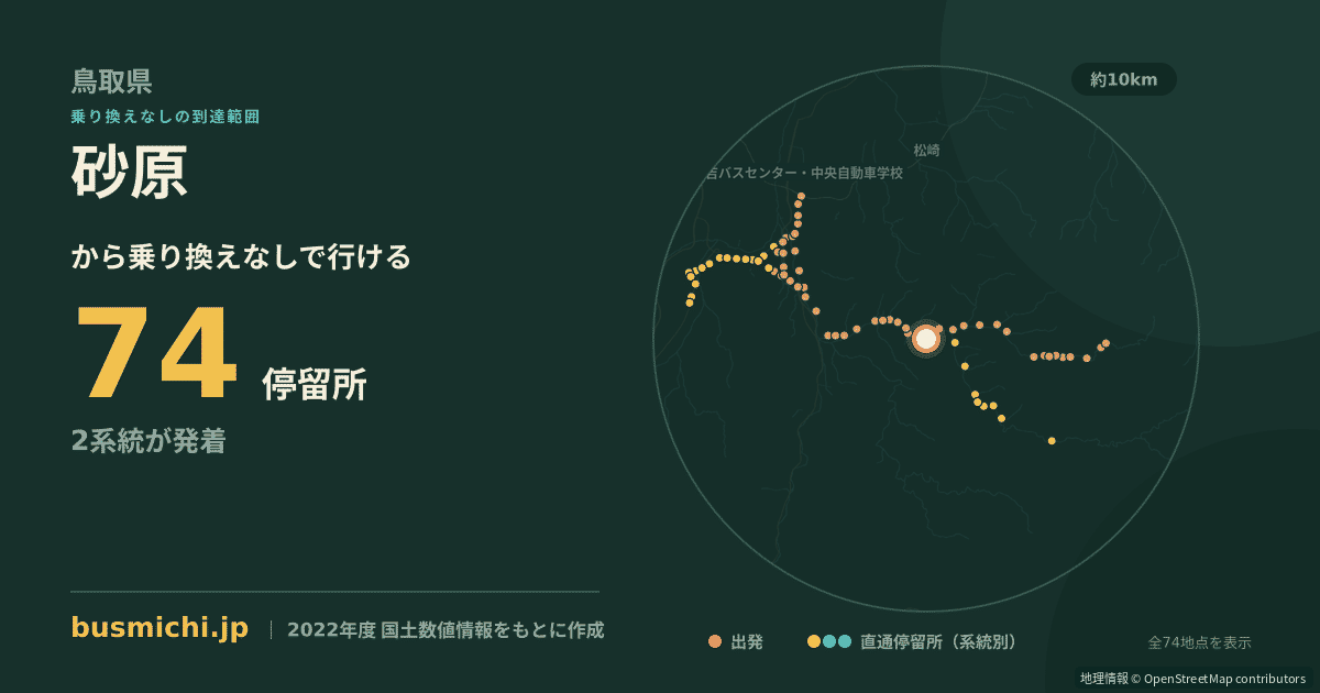 砂原バス停（三朝町）から直通で行ける停留所の概略図