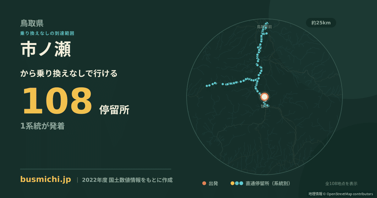 市ノ瀬バス停（智頭町）から直通で行ける停留所の概略図