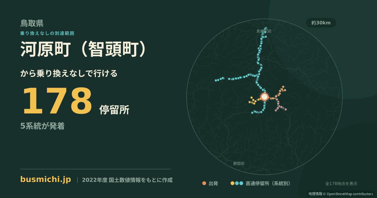 河原町（智頭町）バス停から直通で行ける停留所の概略図