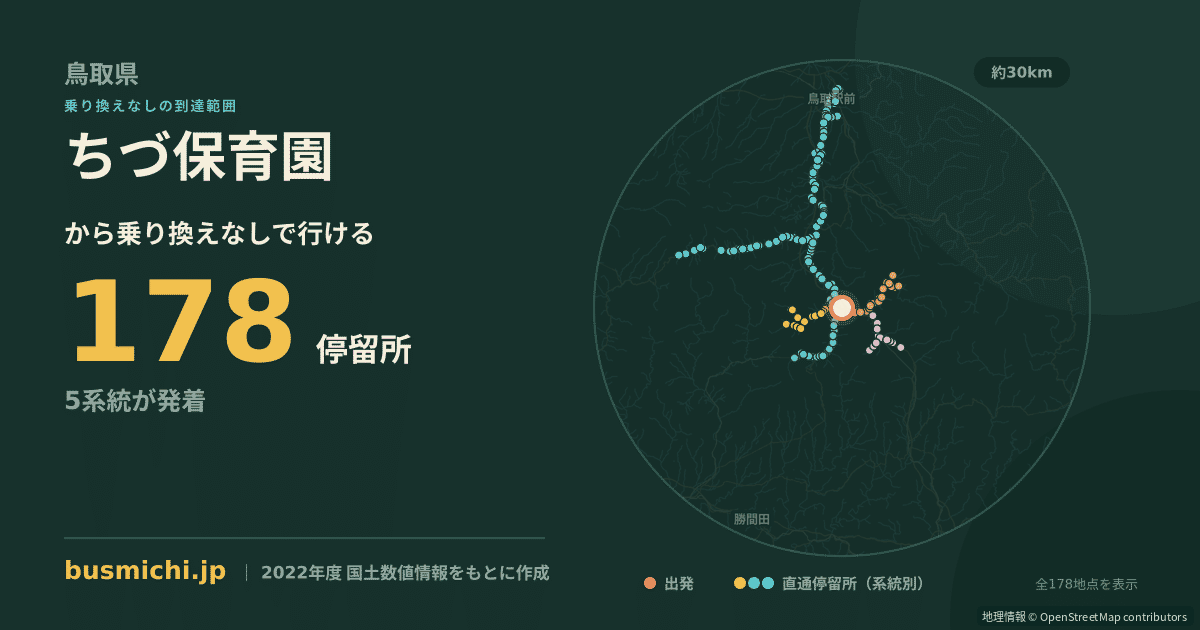 ちづ保育園バス停から直通で行ける停留所の概略図