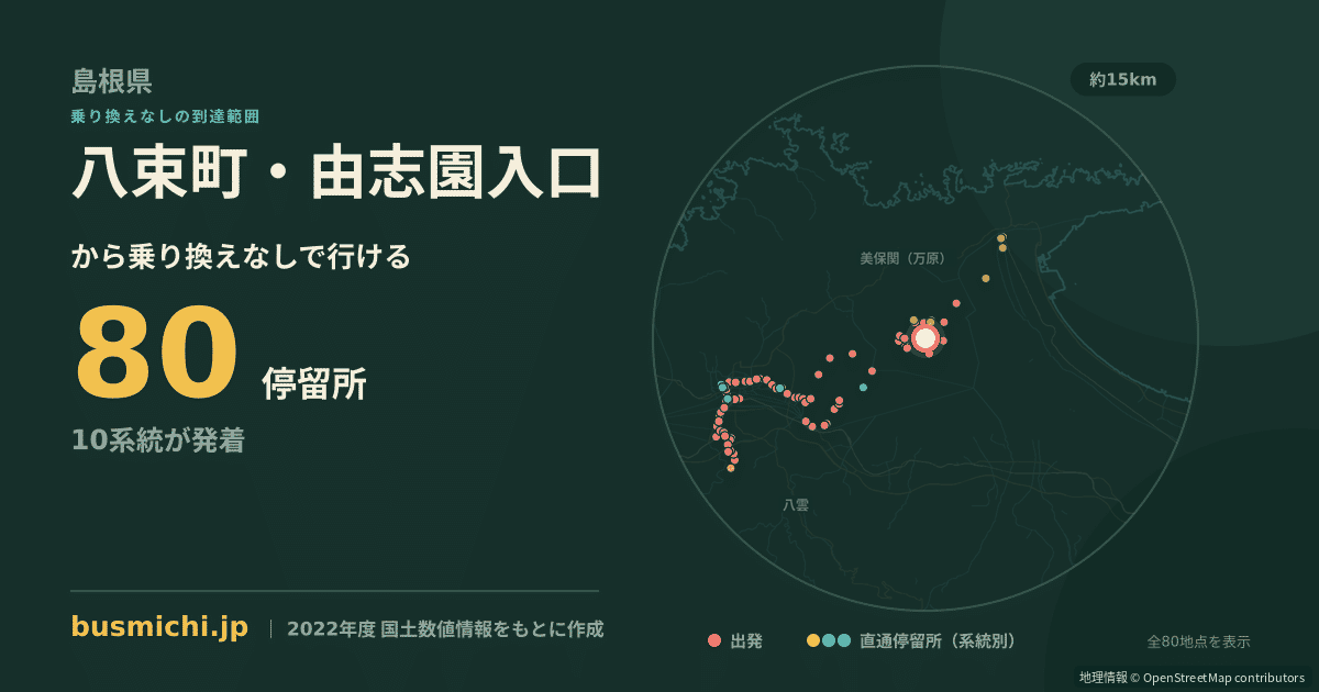 八束町・由志園入口バス停から直通で行ける停留所の概略図
