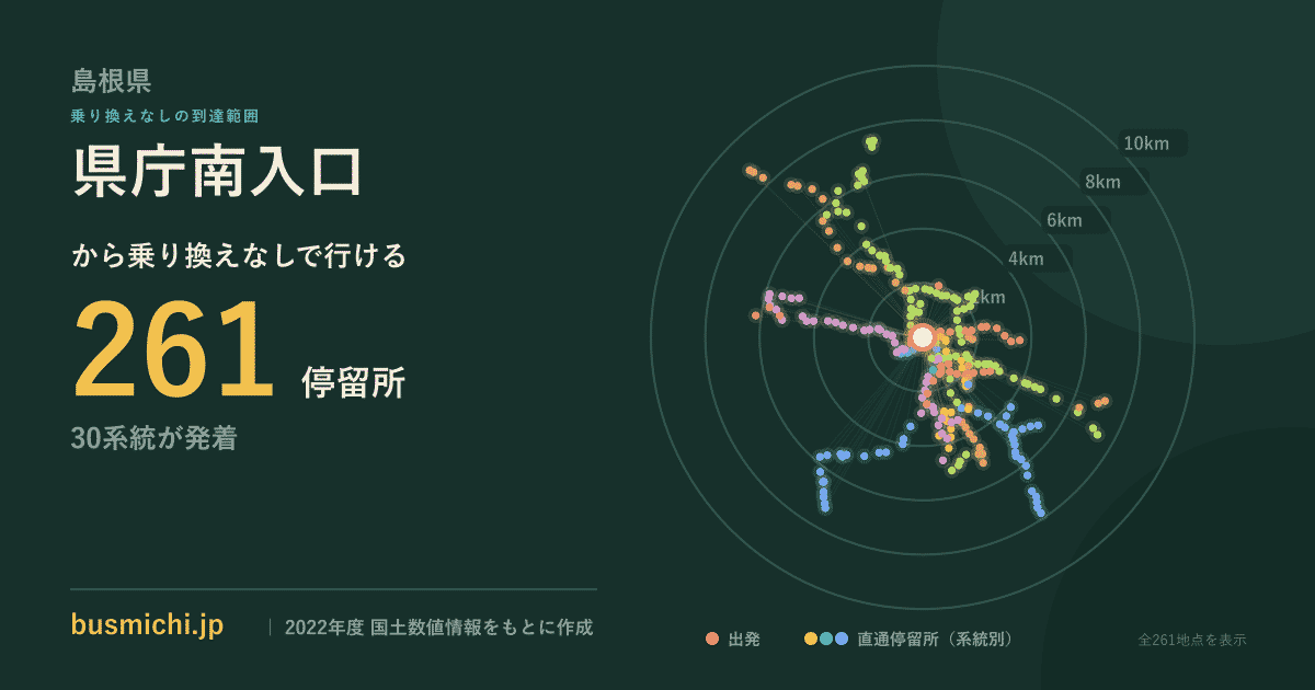 県庁南入口バス停から直通で行ける停留所の概略図