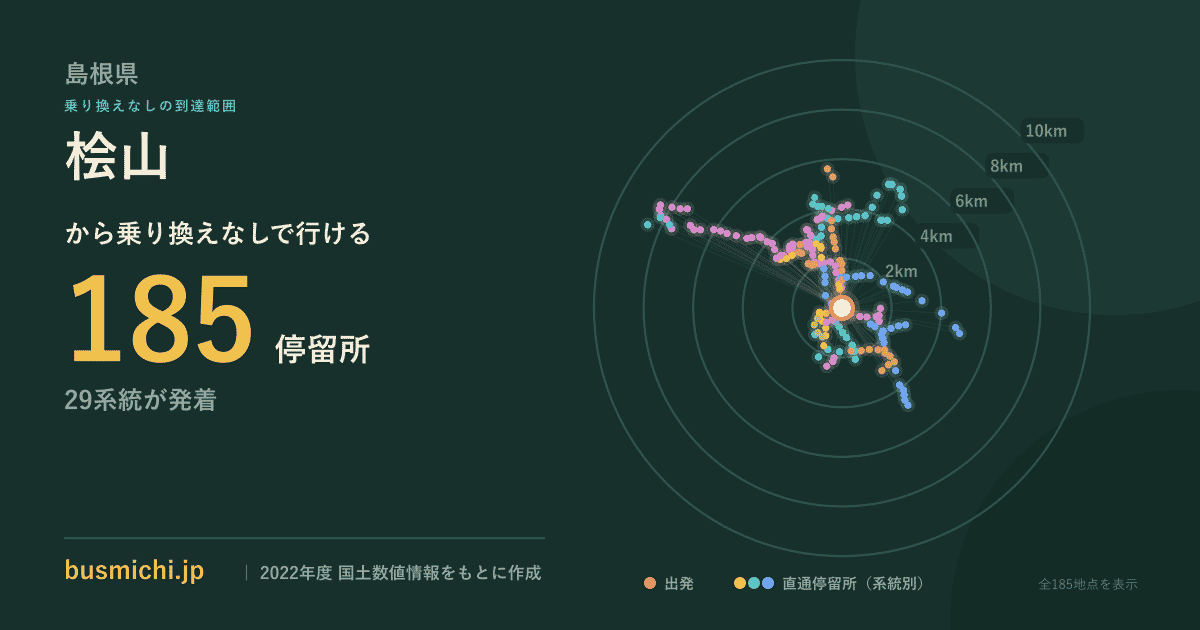 桧山バス停（島根県）から直通で行ける停留所の概略図