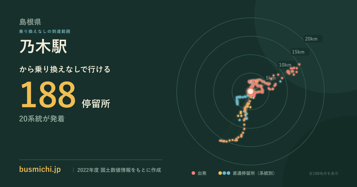 乃木駅バス停から直通で行ける停留所の概略図