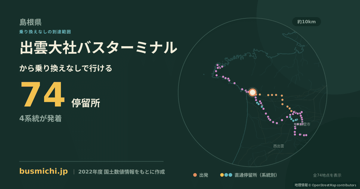 出雲大社バスターミナルバス停から直通で行ける停留所の概略図
