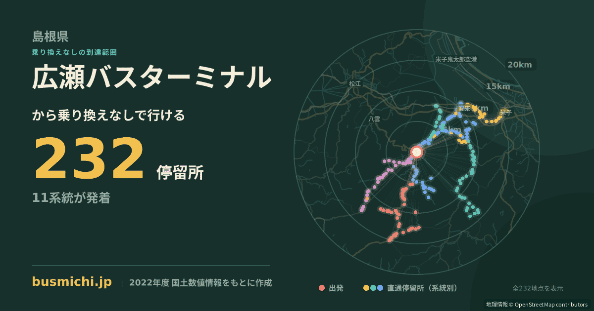 広瀬バスターミナルバス停から直通で行ける停留所の概略図