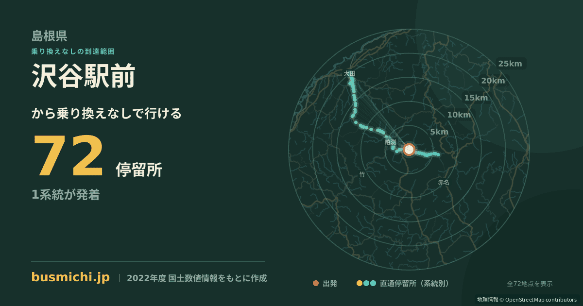 沢谷駅前バス停から直通で行ける停留所の概略図