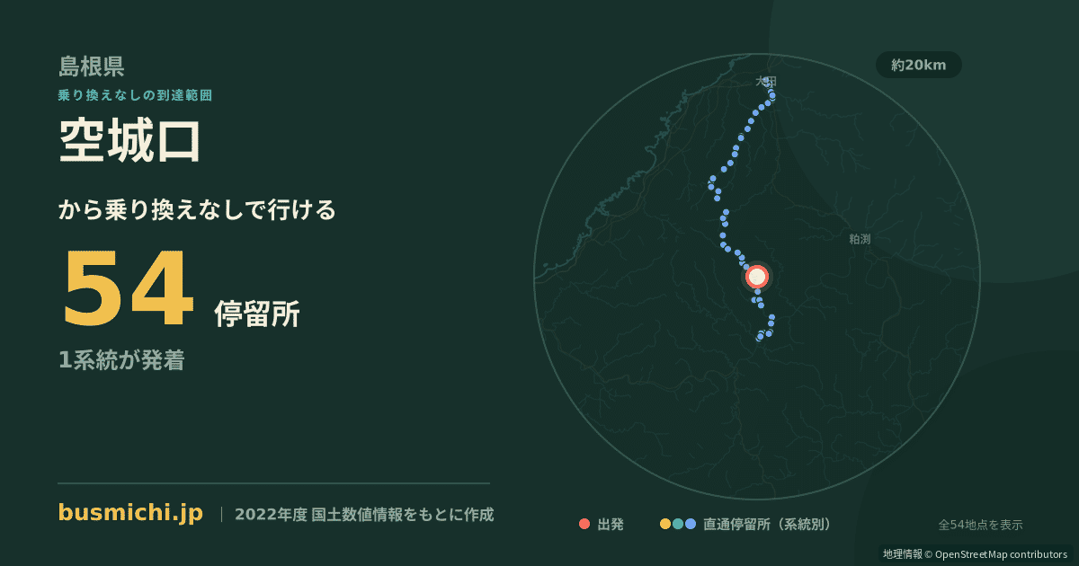 空城口バス停から直通で行ける停留所の概略図