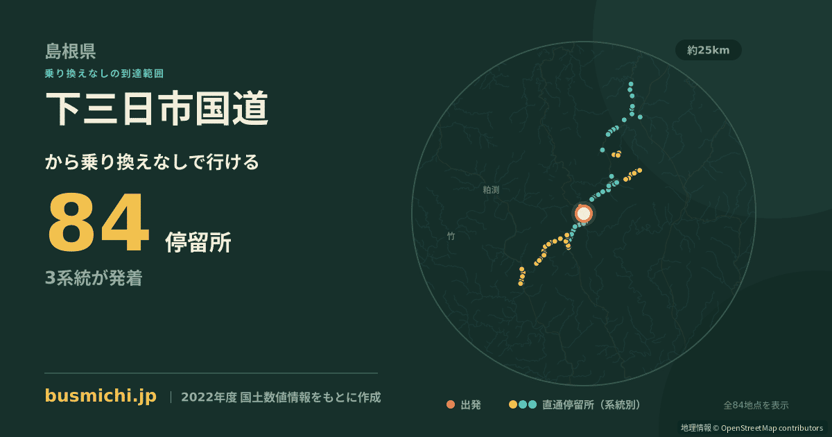 下三日市国道バス停から直通で行ける停留所の概略図