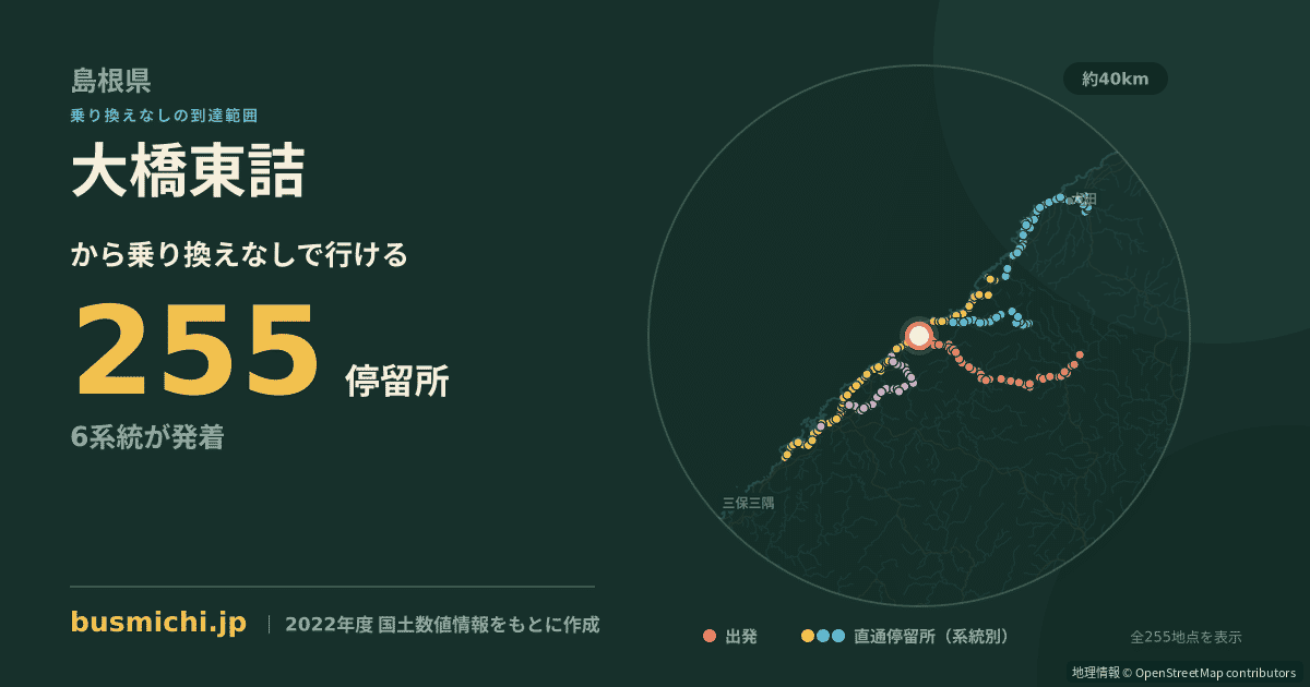 大橋東詰バス停から直通で行ける停留所の概略図