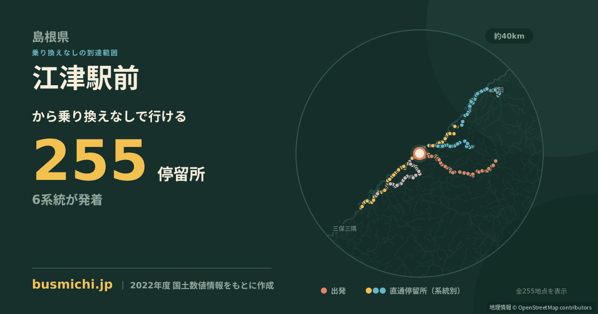 江津駅前バス停から直通で行ける停留所の概略図