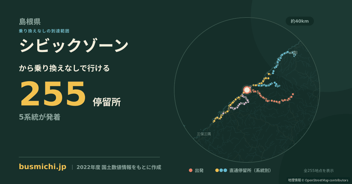 シビックゾーンバス停から直通で行ける停留所の概略図
