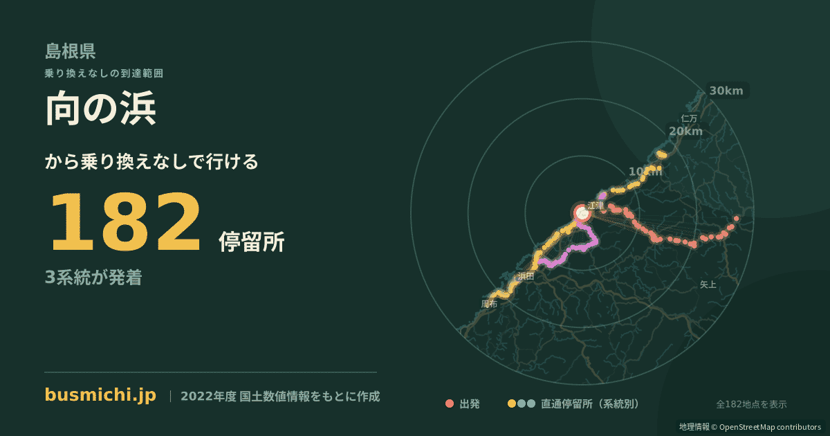 向の浜バス停から直通で行ける停留所の概略図