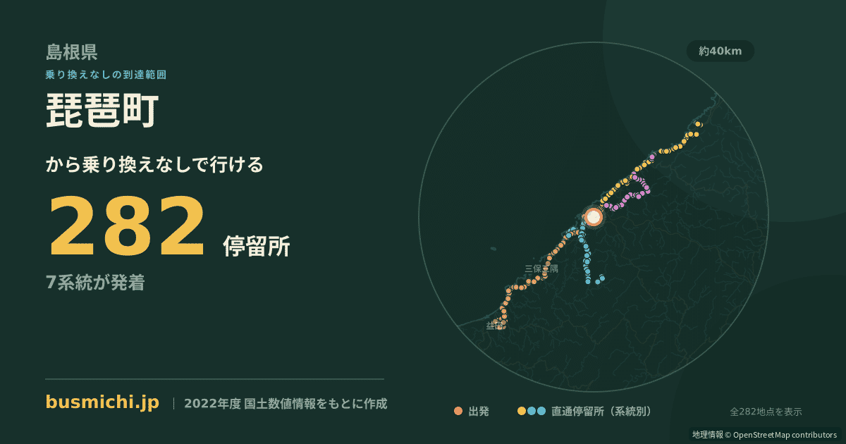 琵琶町バス停から直通で行ける停留所の概略図