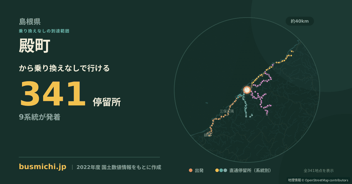 殿町バス停（浜田市）から直通で行ける停留所の概略図