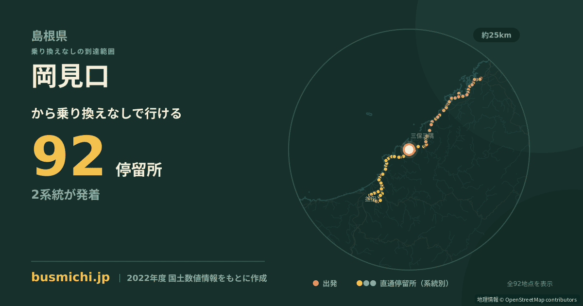 岡見口バス停から直通で行ける停留所の概略図