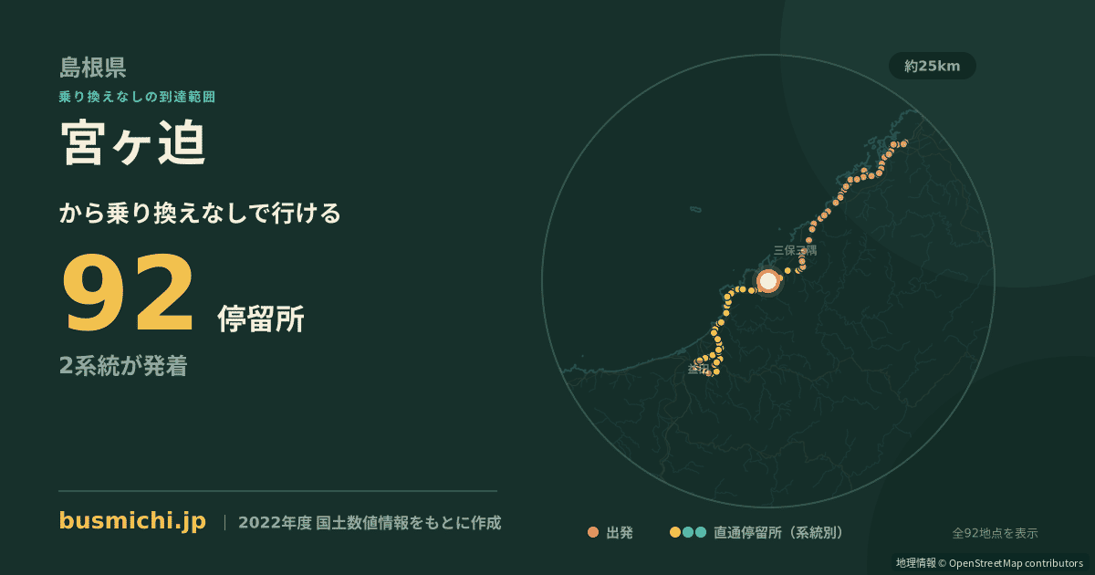 宮ヶ迫バス停（浜田市）から直通で行ける停留所の概略図
