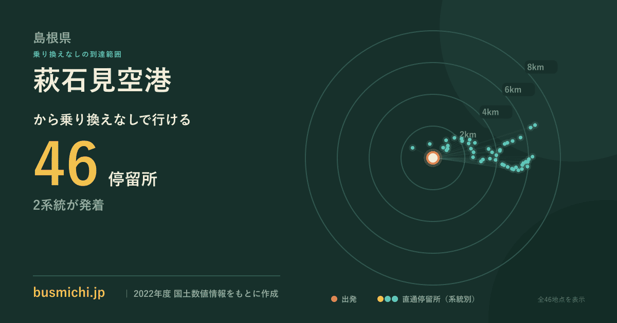 萩石見空港バス停から直通で行ける停留所の概略図