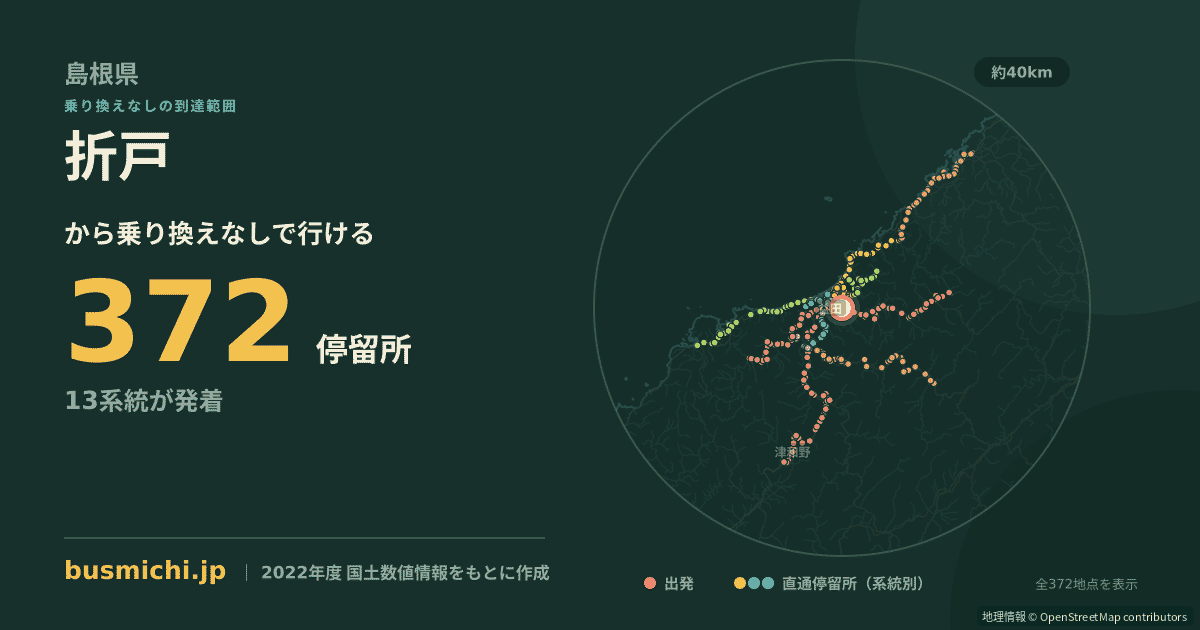 折戸バス停（益田市）から直通で行ける停留所の概略図