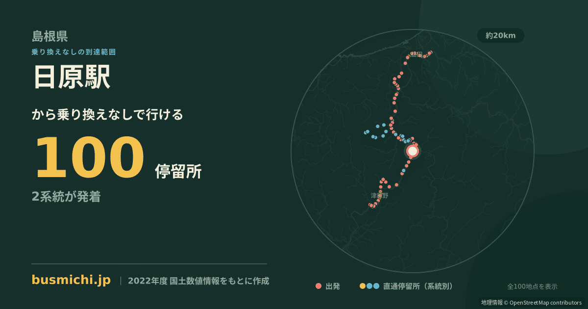 日原駅バス停から直通で行ける停留所の概略図