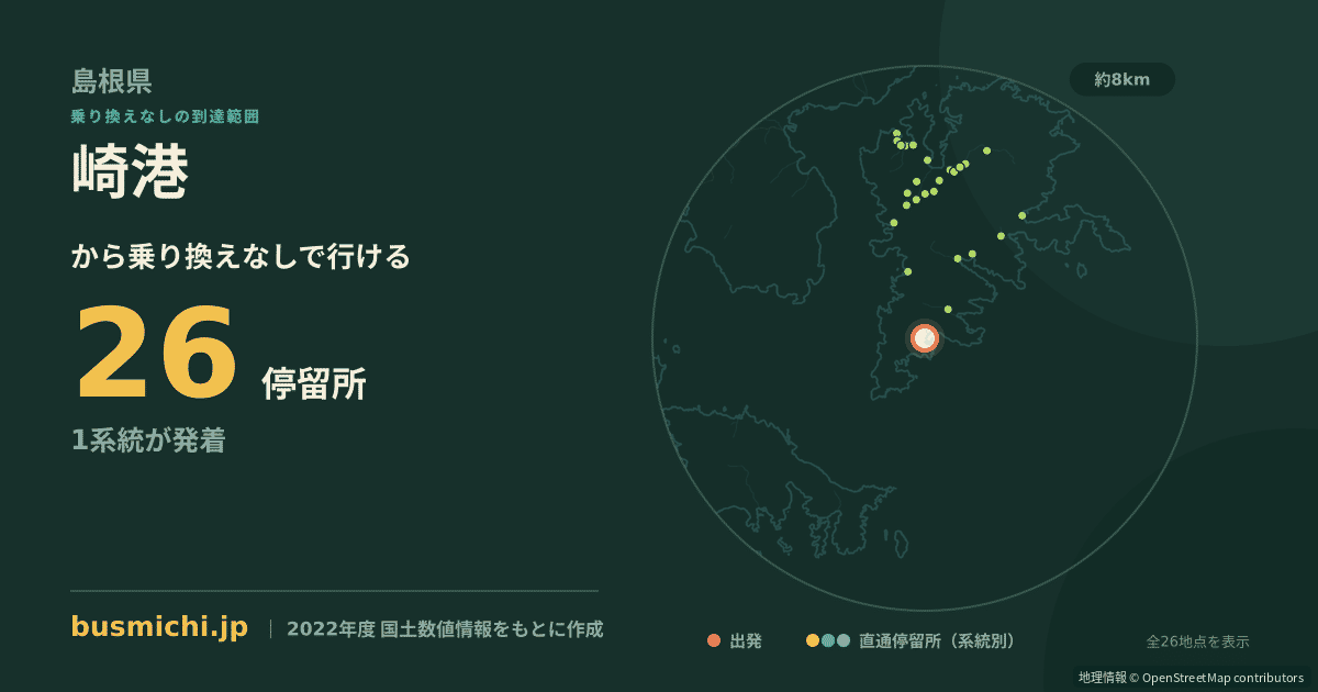 崎港バス停から直通で行ける停留所の概略図