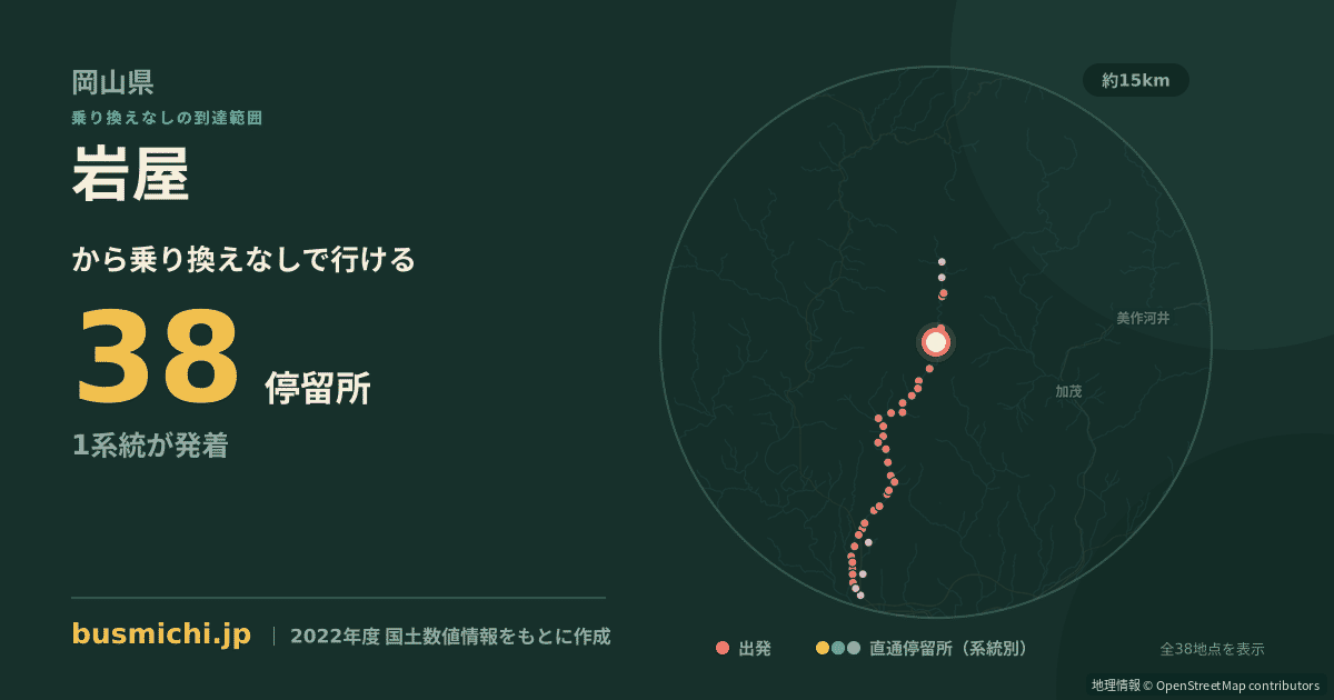 岩屋バス停（鏡野町）から直通で行ける停留所の概略図