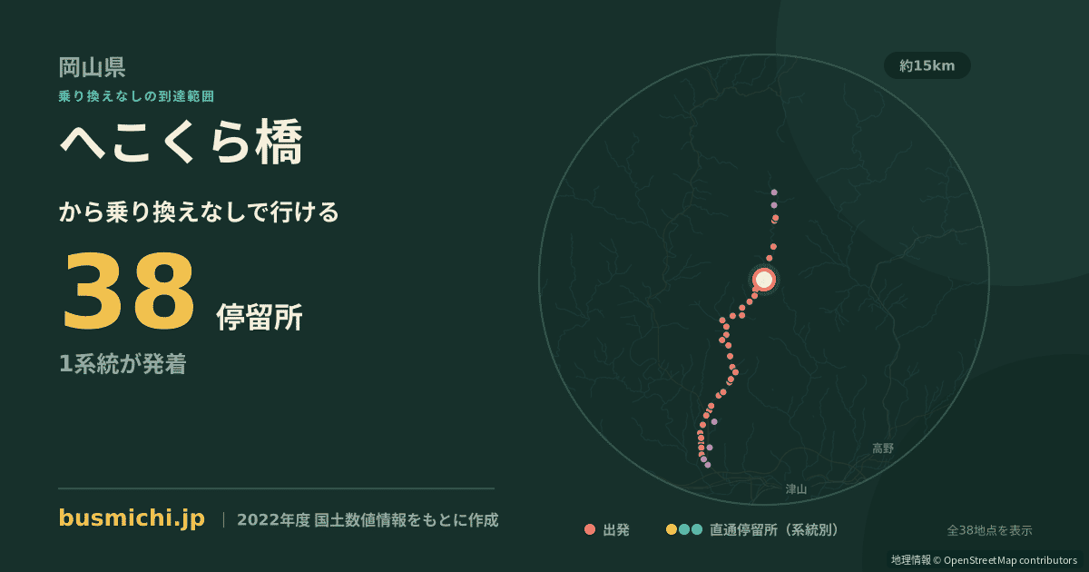 へこくら橋バス停から直通で行ける停留所の概略図