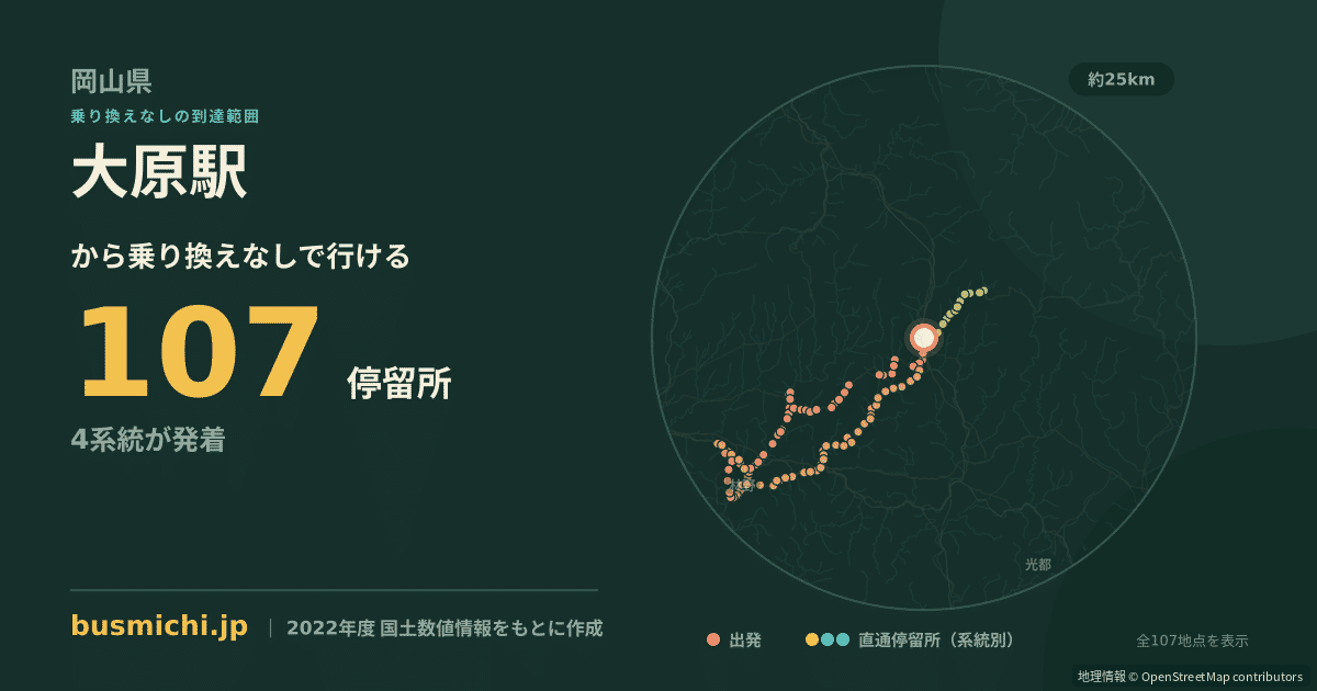大原駅バス停（美作市）から直通で行ける停留所の概略図
