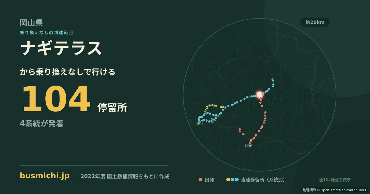 ナギテラスバス停から直通で行ける停留所の概略図