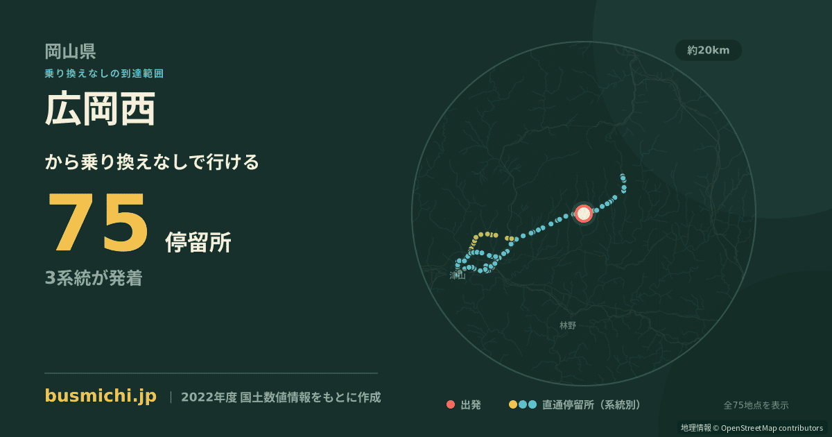 広岡西バス停から直通で行ける停留所の概略図