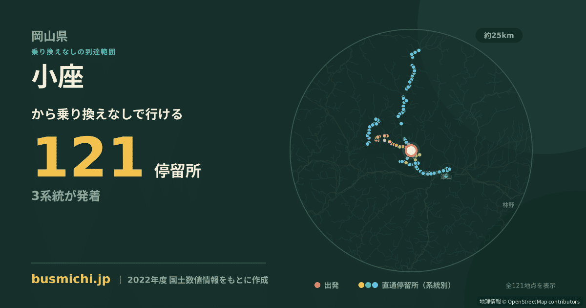 小座バス停から直通で行ける停留所の概略図