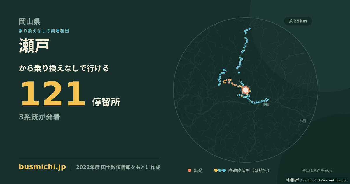 瀬戸バス停（鏡野町）から直通で行ける停留所の概略図